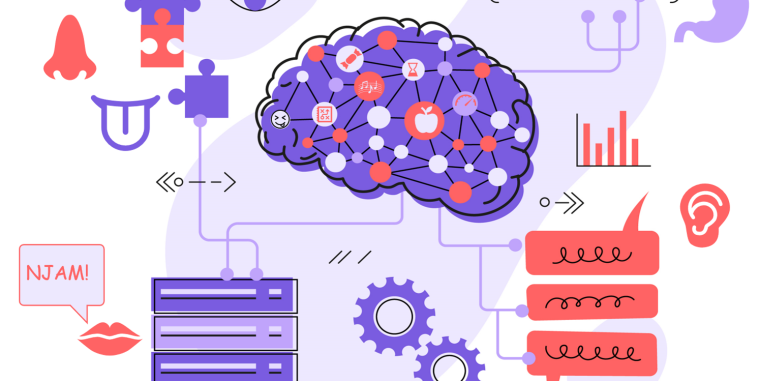 Supercomputer for Food Analysis